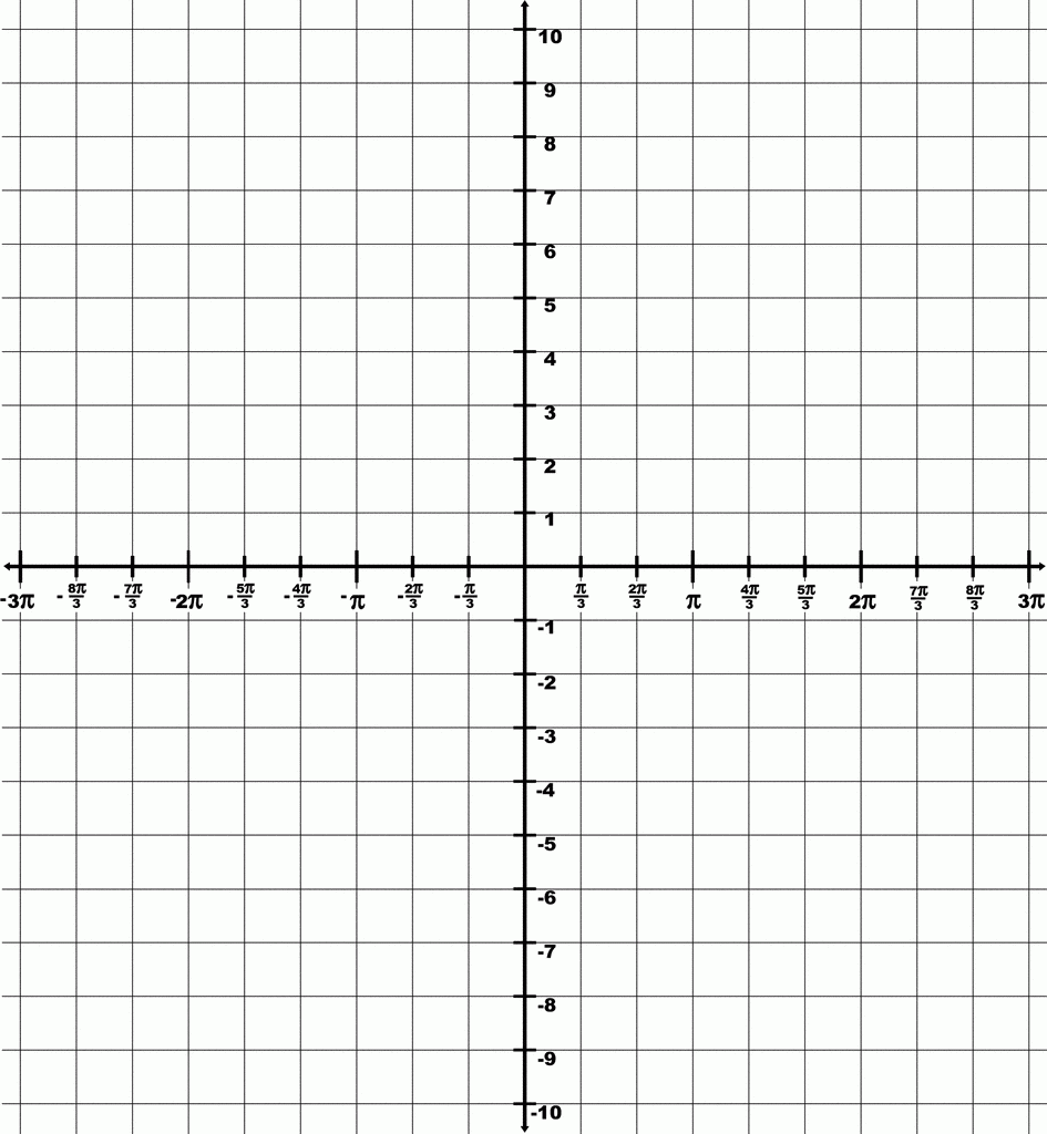 10 X 10 Graph Paper Printable