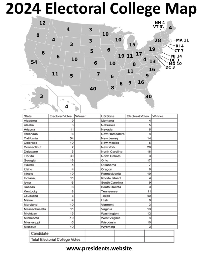 2024 Printable Electoral College Map U S Presidents