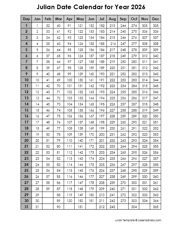 2026 Yearly Julian Calendar Free Printable Templates