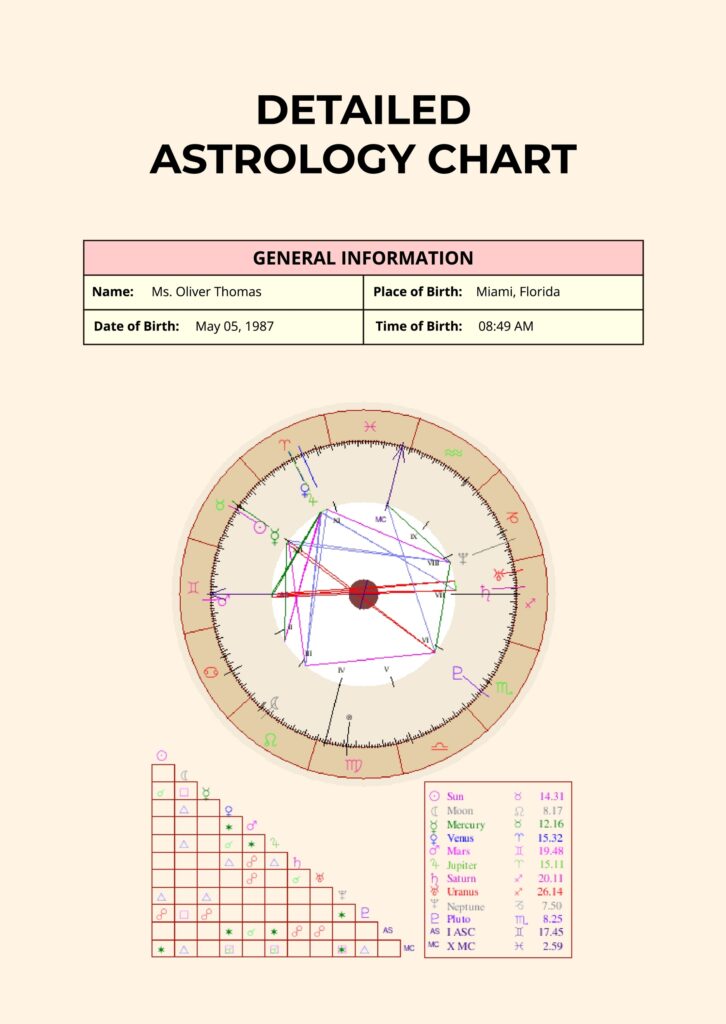 Astrology Calendar October 2025 Printable Joice Madelle