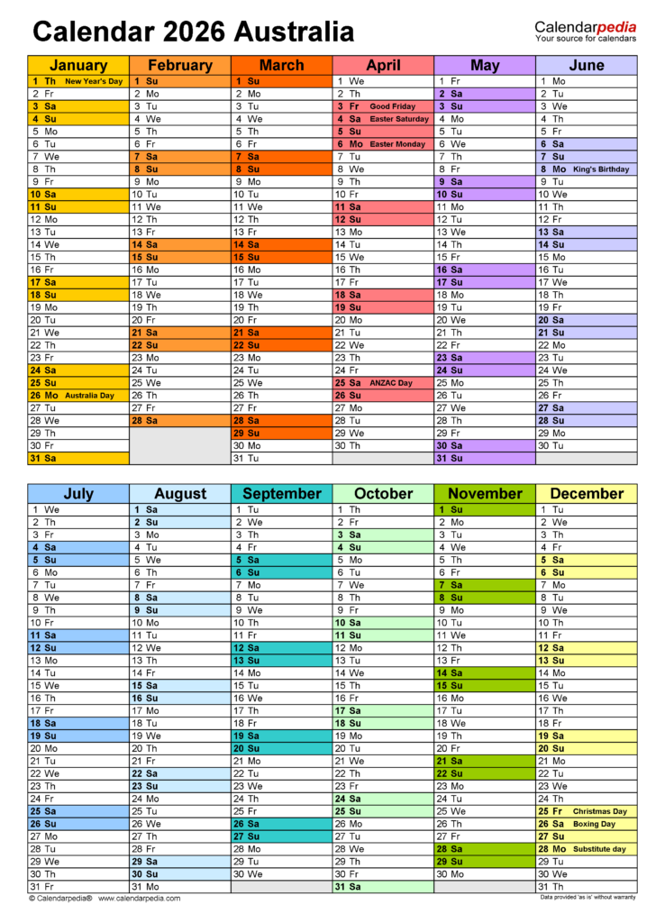 Australia Calendar 2026 Free Printable PDF Templates