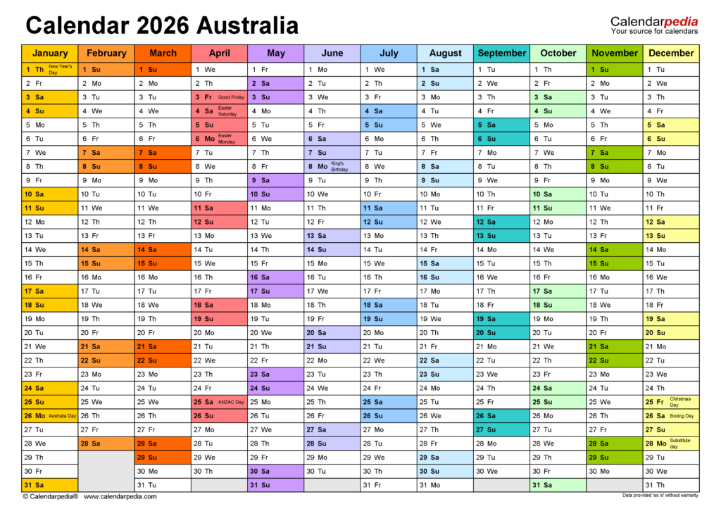 Australia Calendar 2026 Free Printable Word Templates