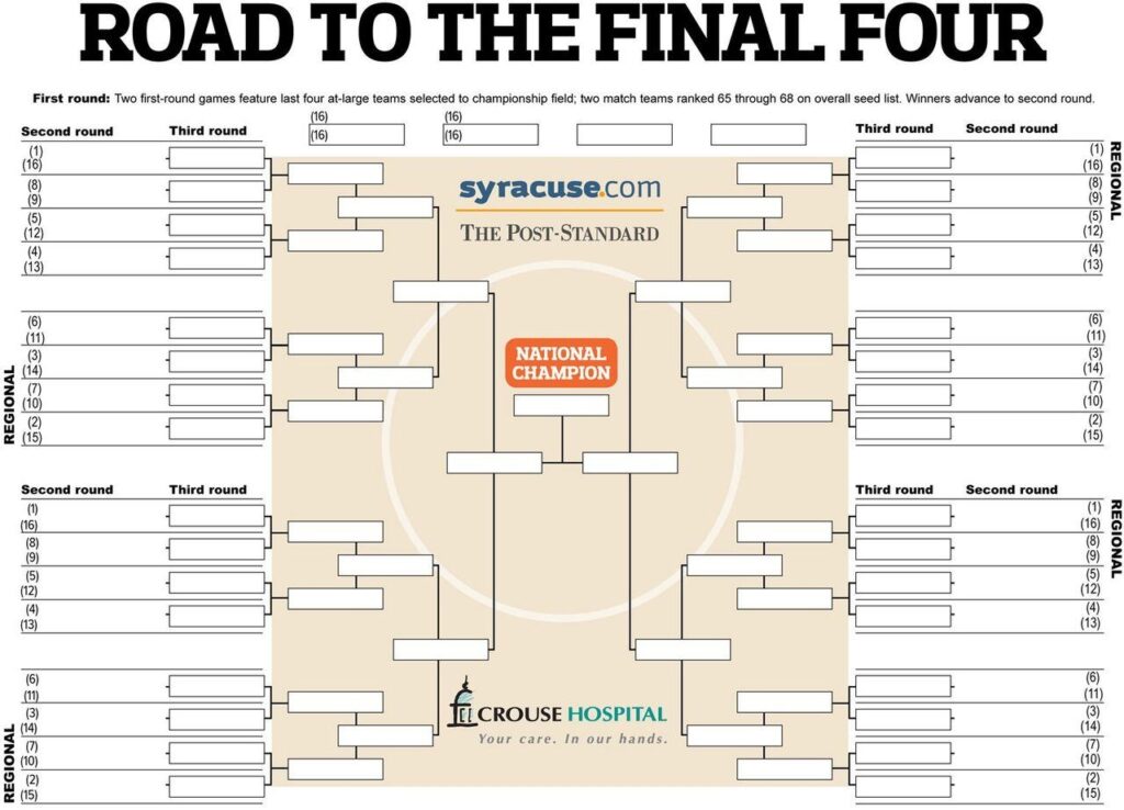 Blank Ncaa Bracket Template Tutlinpsstechco Free Tournament Bracket