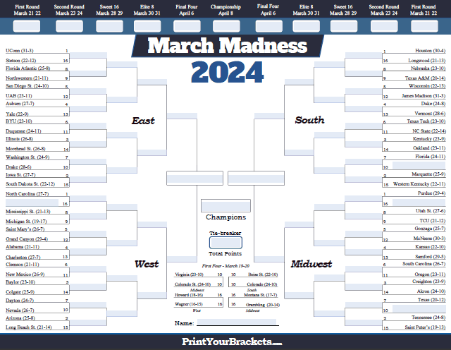 Cbs Sports Ncaa Men s Printable Bracket