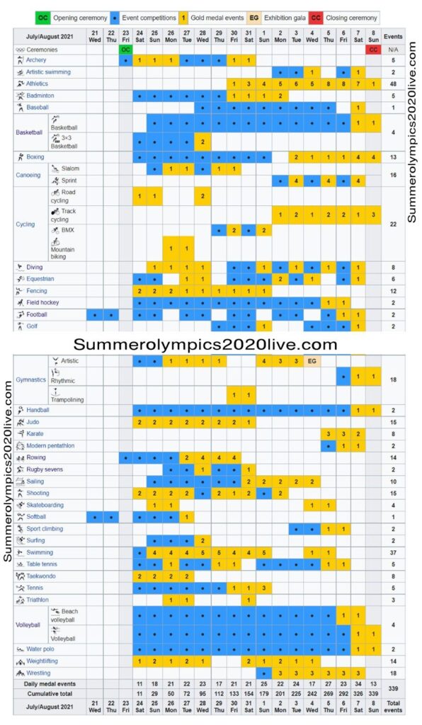 Downloadable Printable Olympics Schedule Free Printable Templates