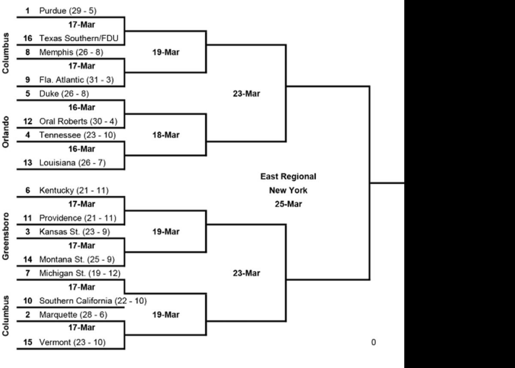 East Region Ncaa Tournament 2024 Tv Darcy Antonietta