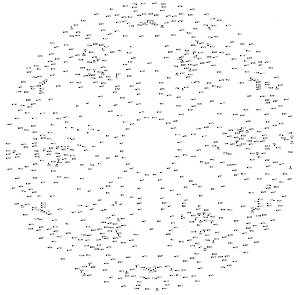 Extreme Dot To Dot Printables Free Printable Word Searches