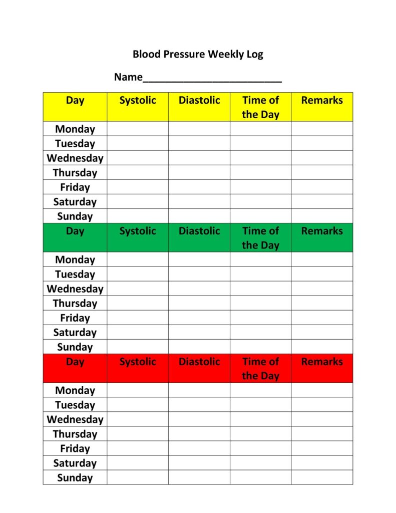 Free Blood Pressure Log Printable