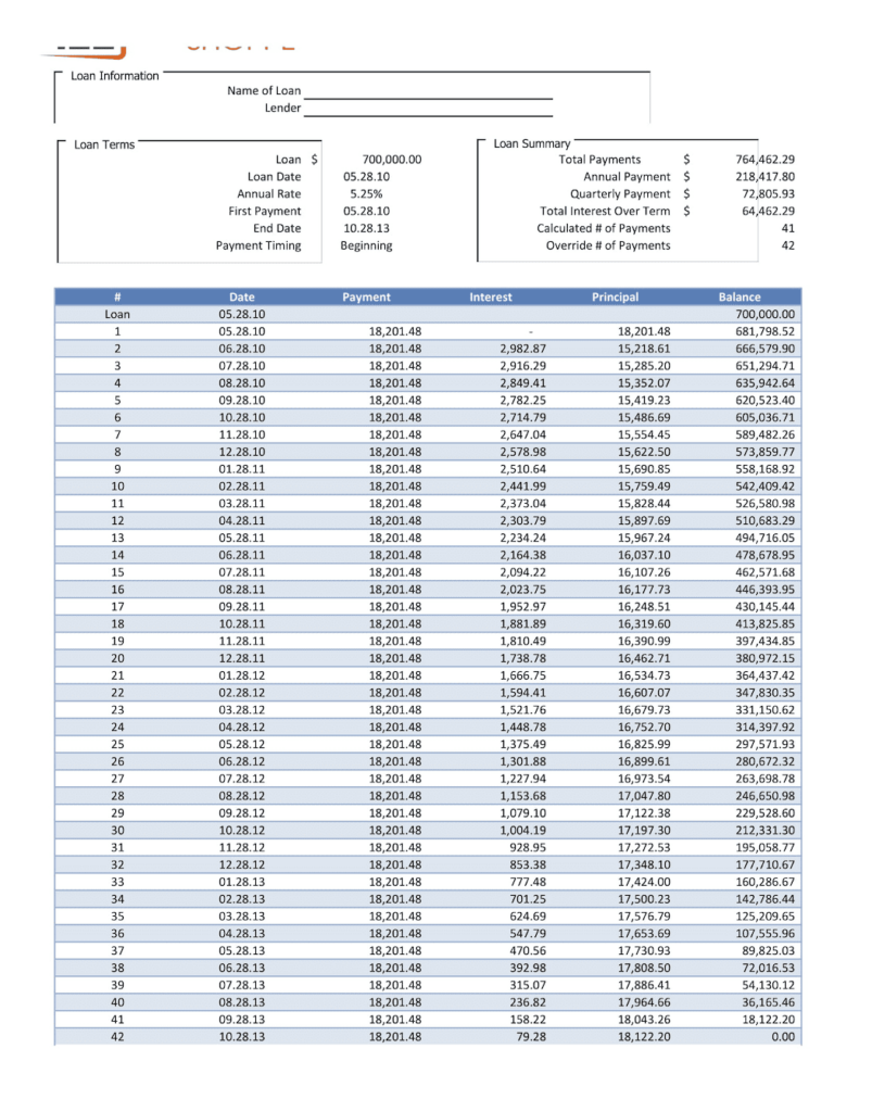 Free Printable Amortization Schedule Templates PDF Excel 