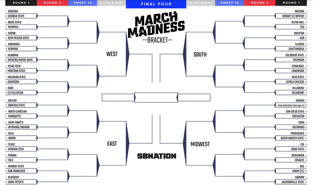 Free Printable Brackets With Records Download Free Printable Brackets