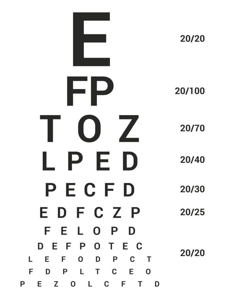 Free Printable Eye Charts For Eye Exams