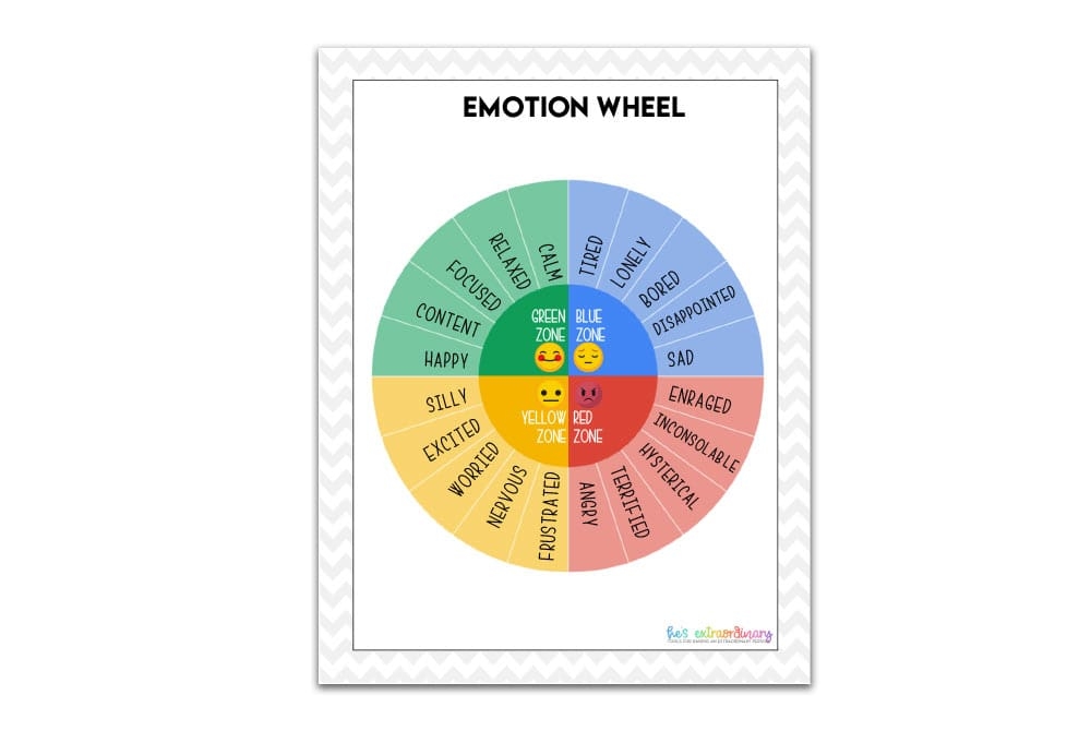 Free Zones Of Regulation Printables