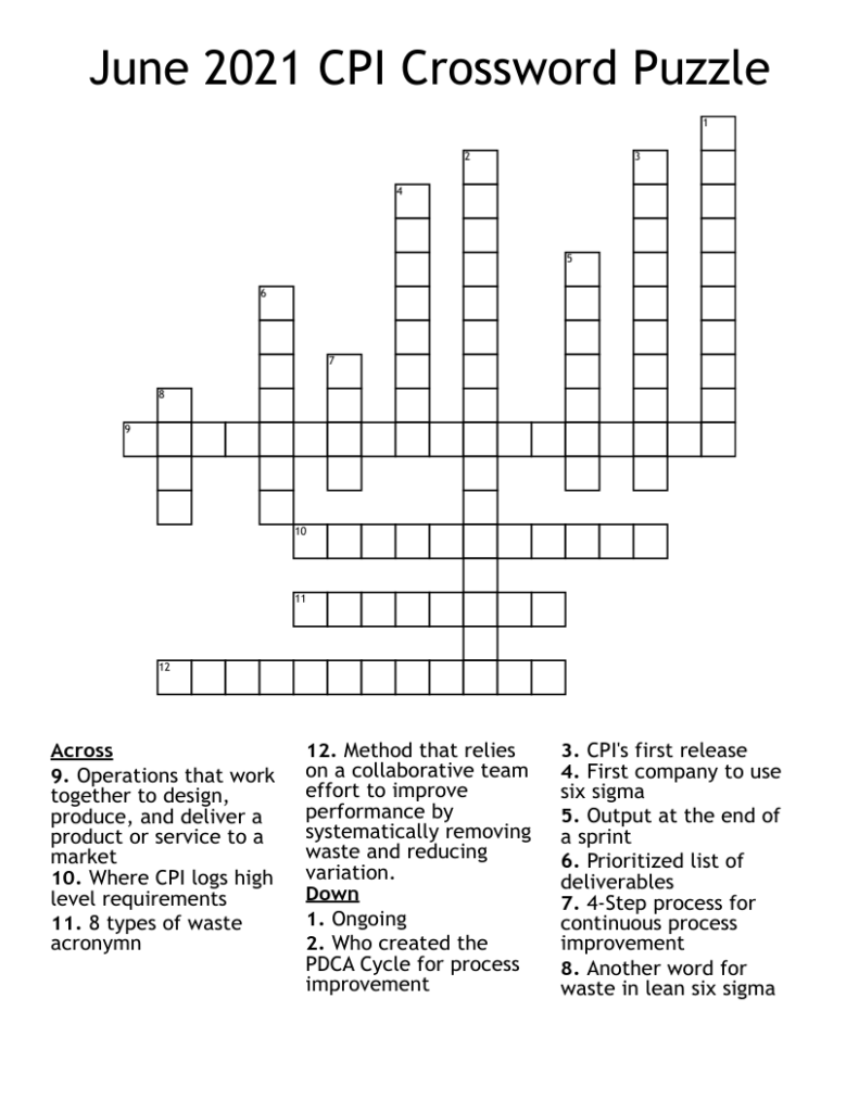 June 2021 CPI Crossword Puzzle WordMint