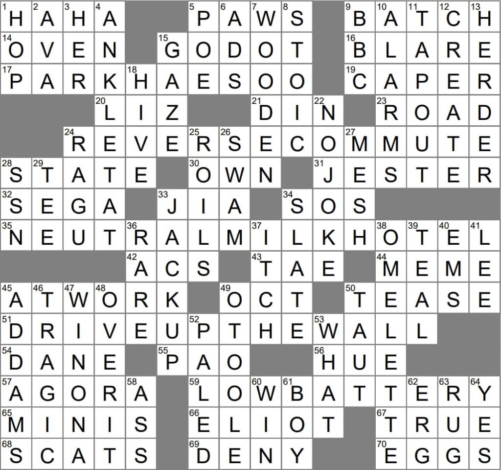 LA Times Sunday Crossword Puzzles Printable Printable JD