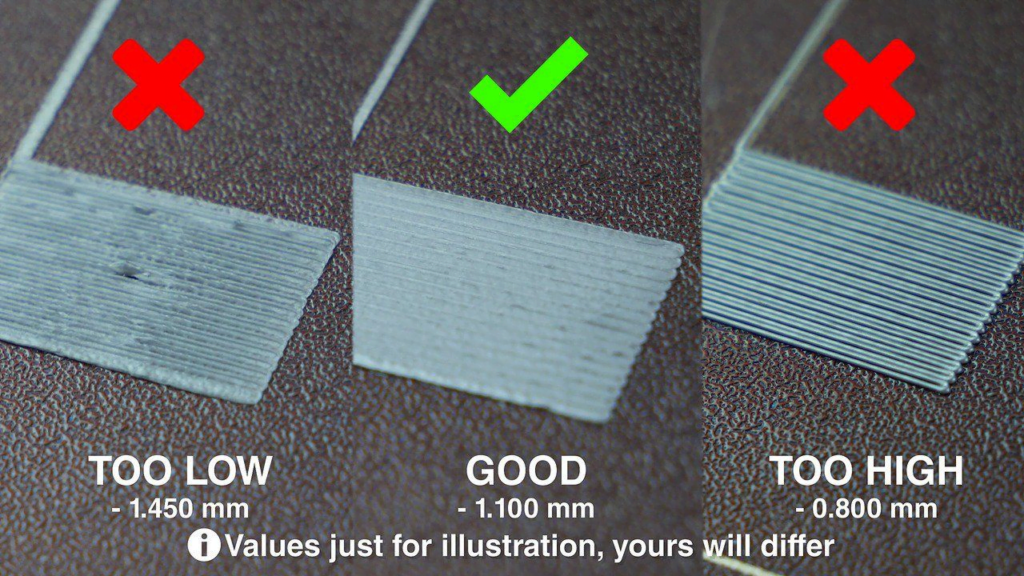 Mastering The First Layer 5 Tips For Perfect 3D Prints Smith3D Malaysia