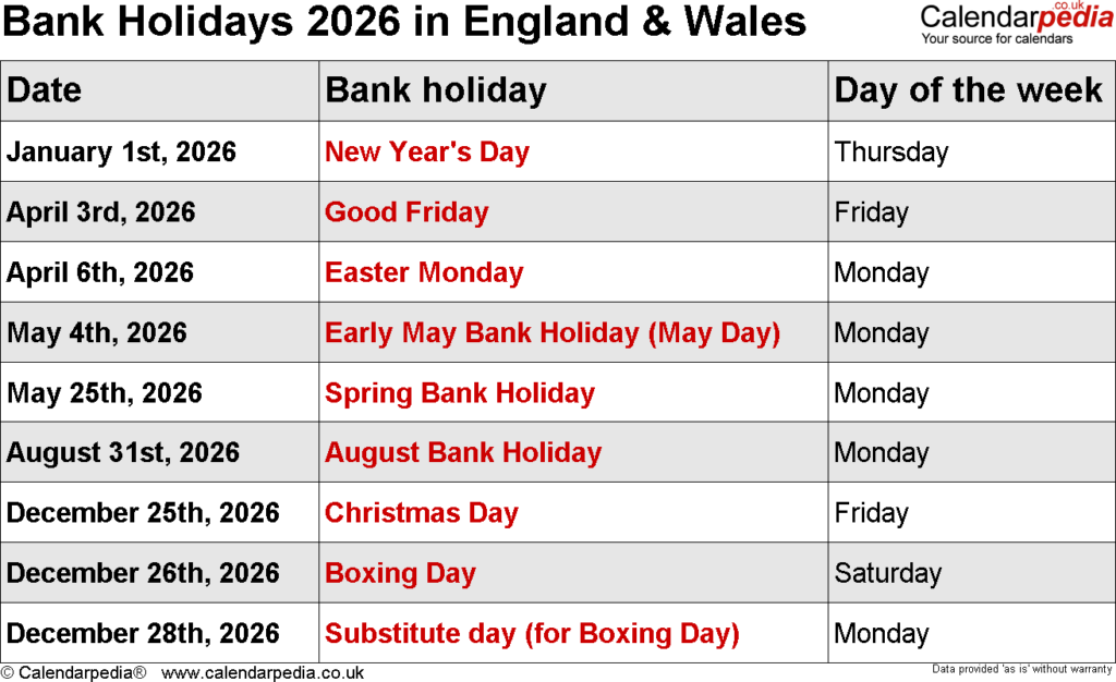 Navigating The UK s 2026 Calendar A Guide To Bank Holidays And 