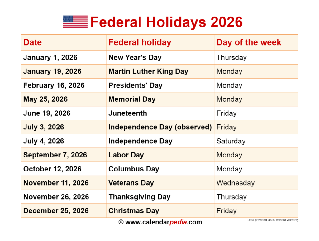 Navigating The Year Ahead A Comprehensive Guide To 2026 Holidays New 