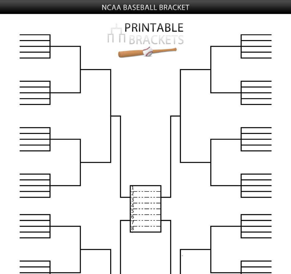 Ncaa Baseball Printable Bracket