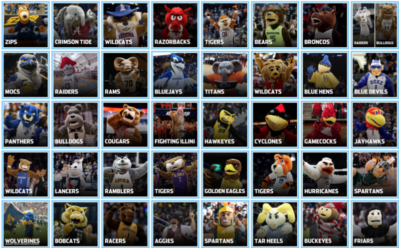 NCAA Basketball March Madness Brackets Templates BracketFights