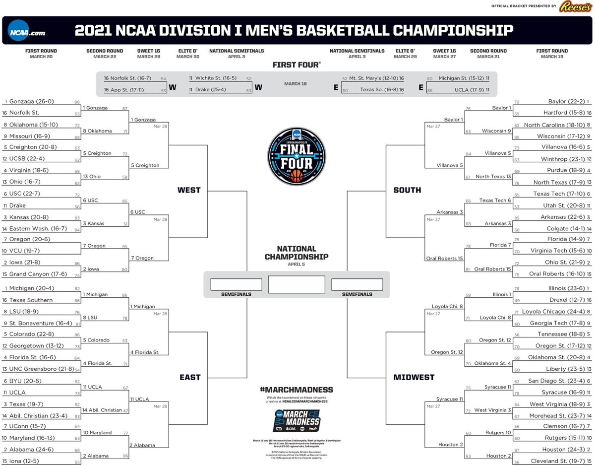 Ncaa Basketball Tournament Printable Brackets