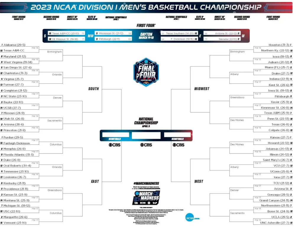 Ncaa Bracket Espn Printable