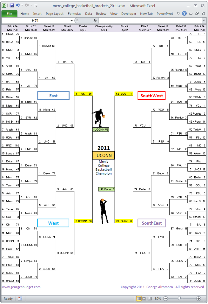 Ncaa Bracket Excel Template