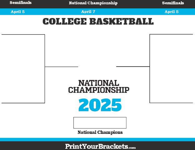 Ncaa Brackets Printable Tv Schedule