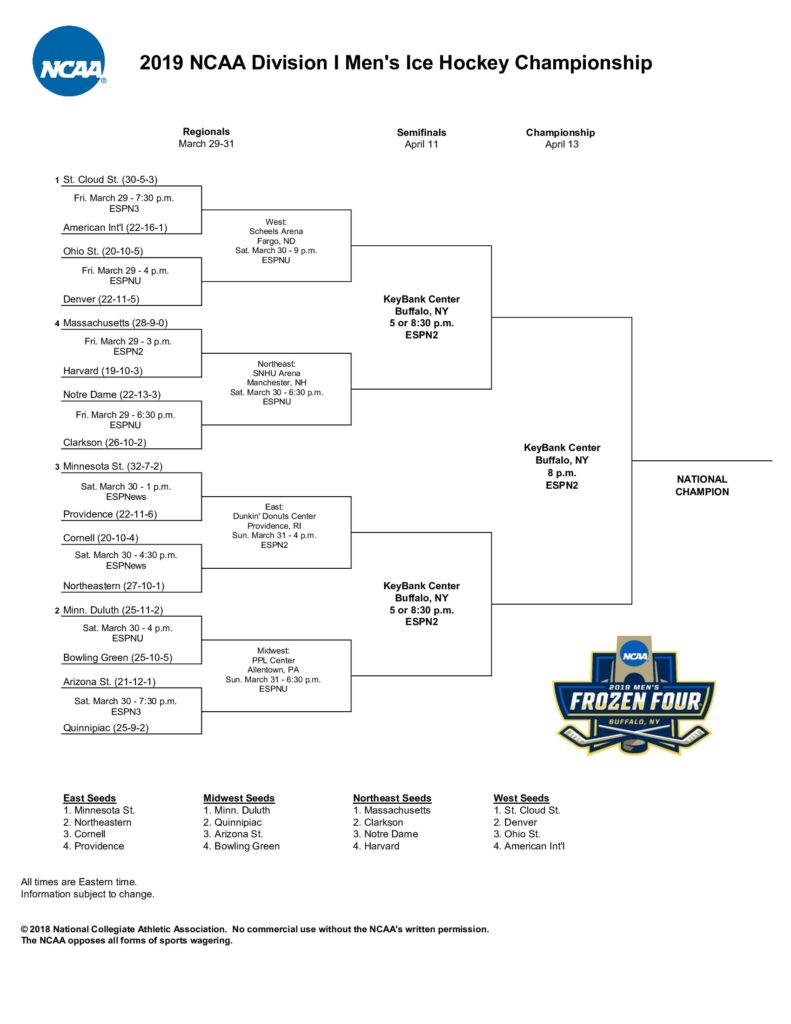 Ncaa Hockey Tournament 2024 Bracket Janine Myrtie