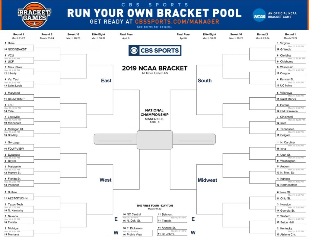 Ncaa Men s Basketball Bracket 2024 Printable