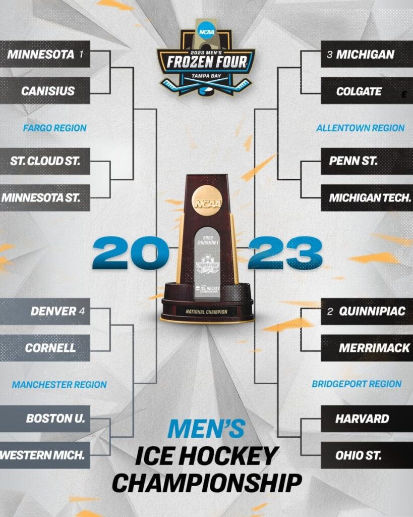 Ncaa Men S Hockey Frozen Four 2024 Bracket Symbol Denice Mirabella