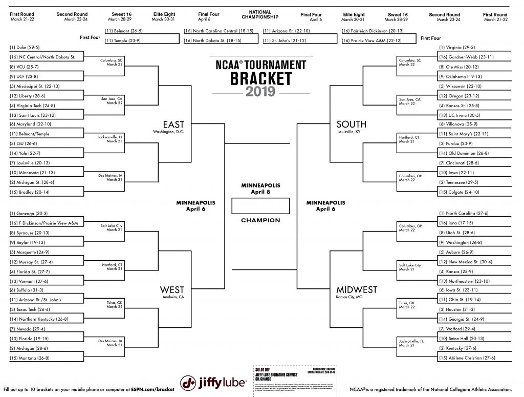 Ncaa Men s Printable Bracket 2024 Pdf