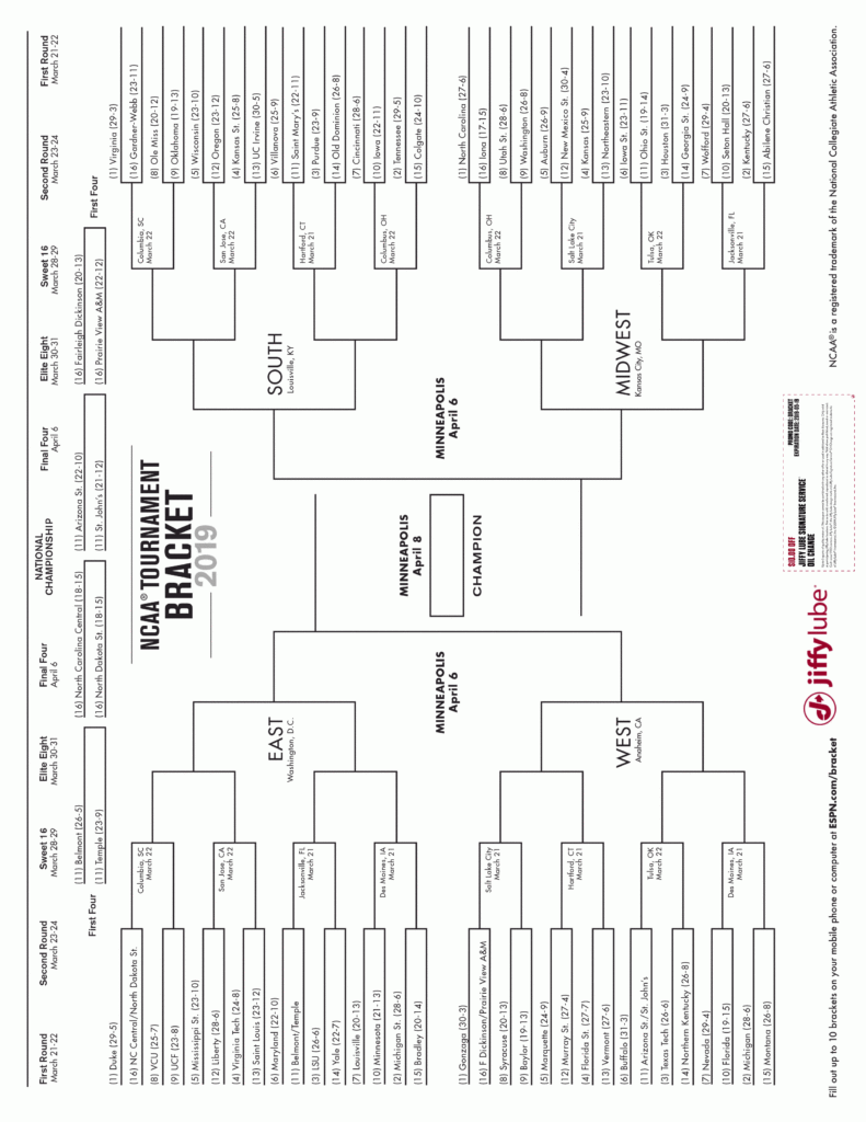 Ncaa Men s Printable Brackets
