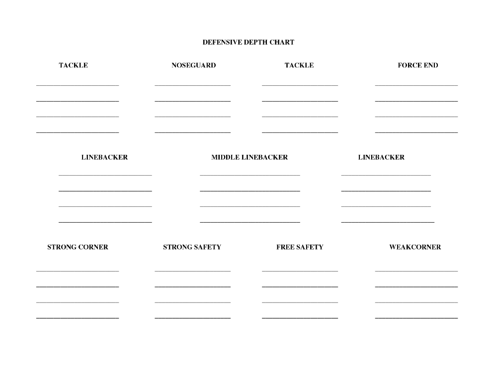 Nfl Depth Chart Printable