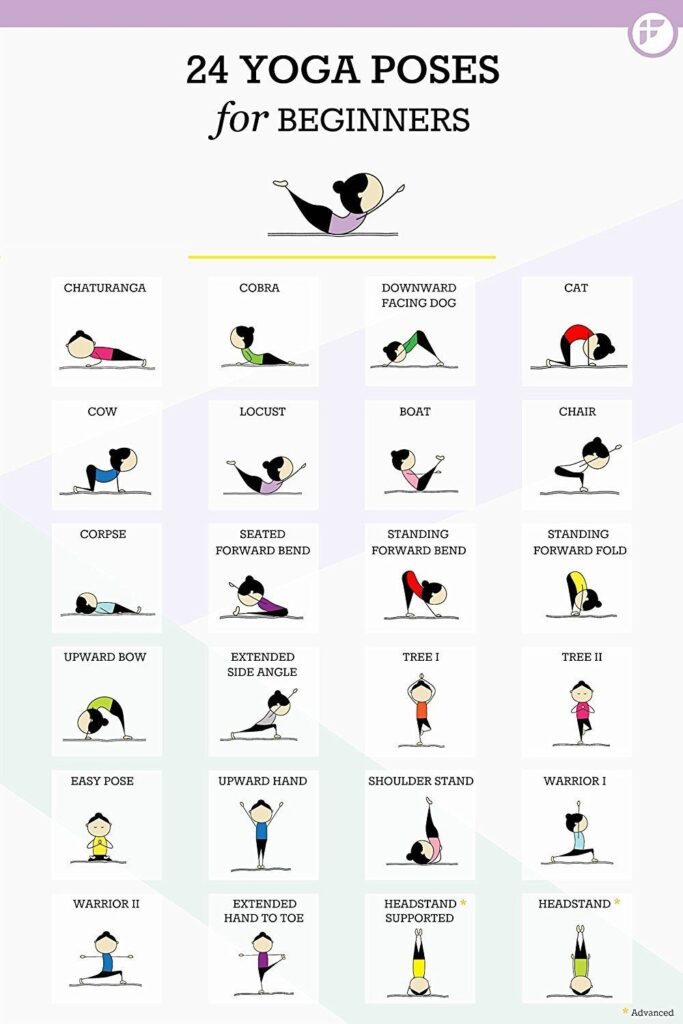 Pdf Printable Yoga Poses Chart