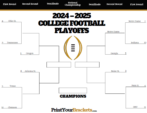 Printable 2024 2025 College Football Playoff Bracket