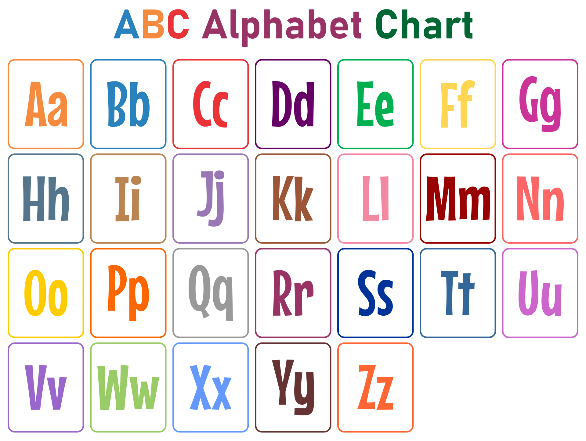 Printable Abc Alphabet