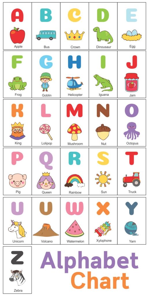 Printable Alphabet Chart For Preschool