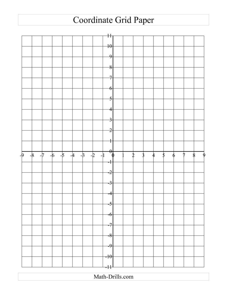 Printable Coordinate Plane Graph Paper