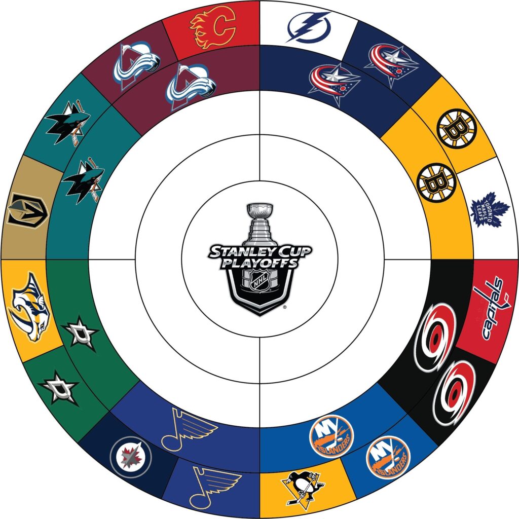 Printable Hockey Bracket