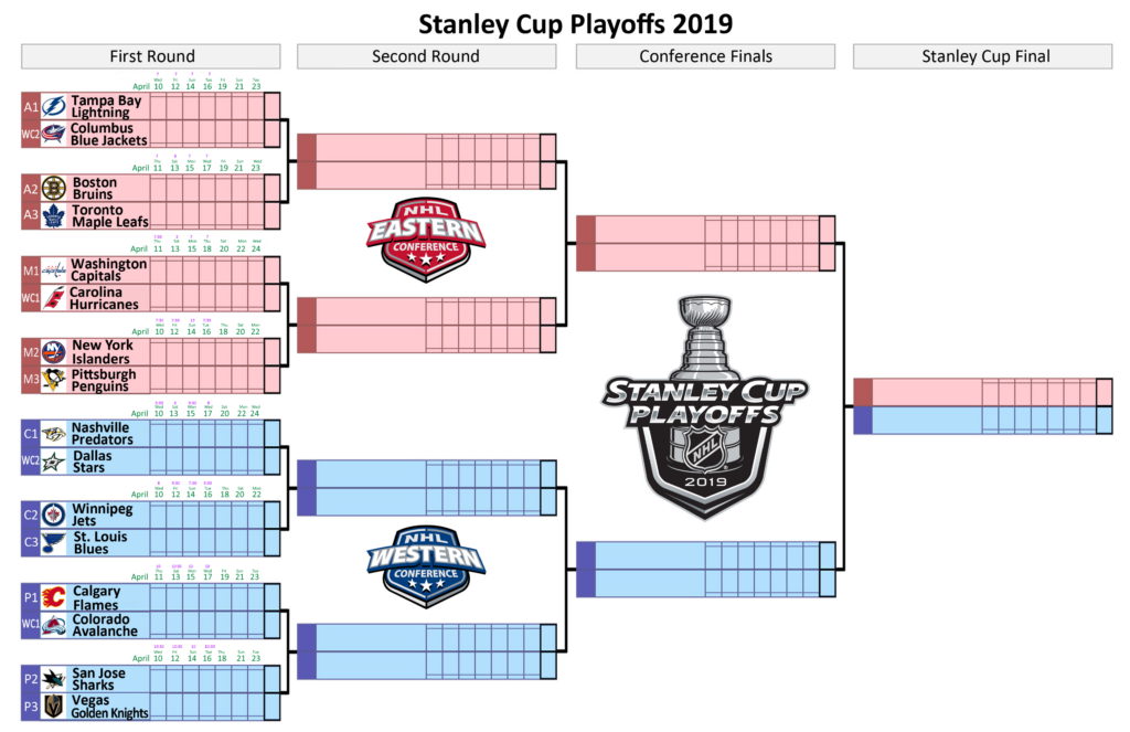 Printable Hockey Bracket