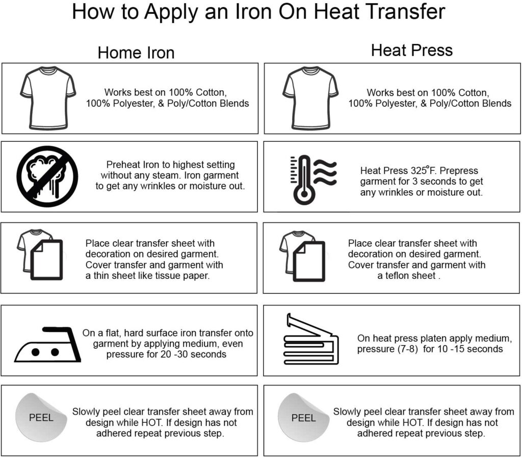 Printable Iron On Transfer Templates