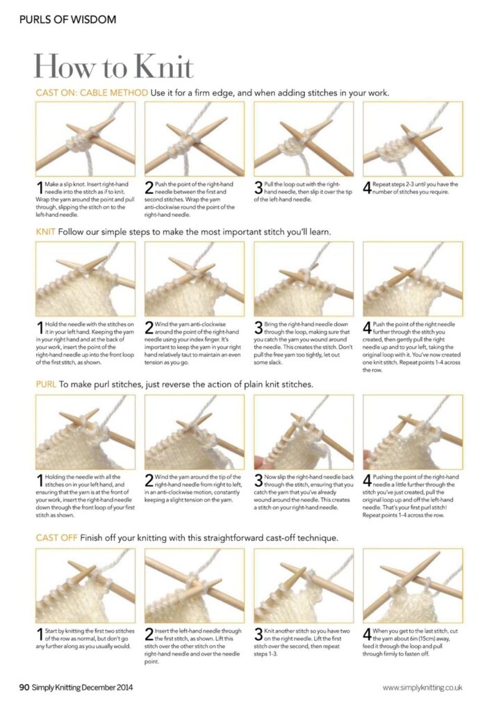 Printable Knitting Instructions For Beginners