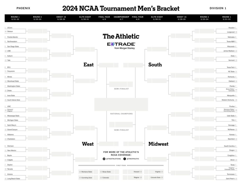 Printable March Madness Bracket The Athletic Worksheets Library