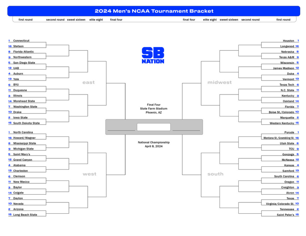 Printable March Madness Bracket The Athletic Worksheets Library