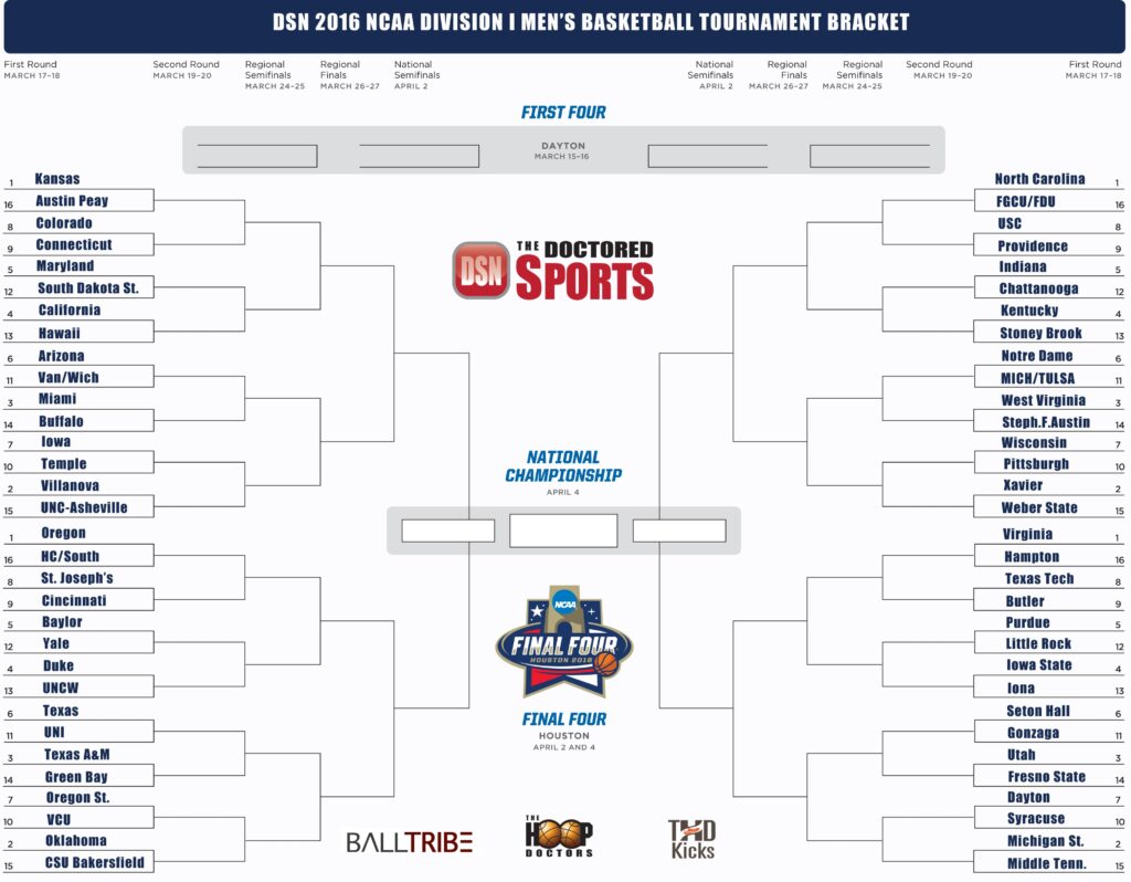 Printable Ncaa Brackets GasBos