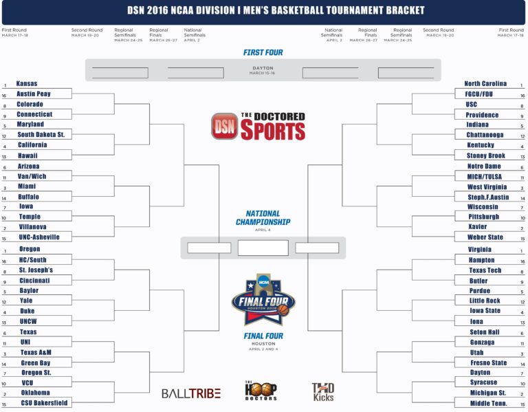 Large Printable Ncaa Bracket 2026 Pdf - Printable We Love Printables