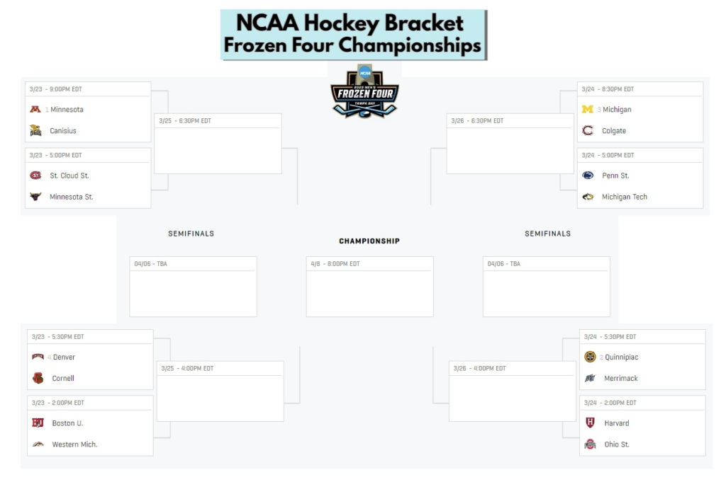 Printable NCAA Hockey Bracket For The 2023 Frozen Four Interbasket In 