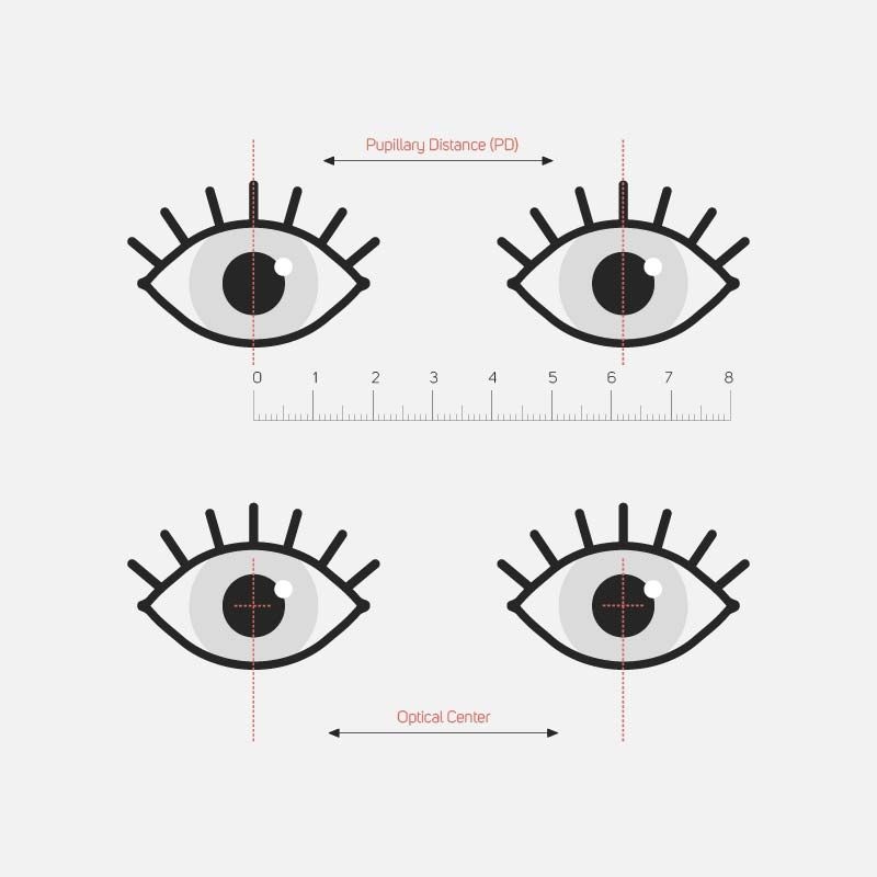 Printable Pd Ruler For Eyes