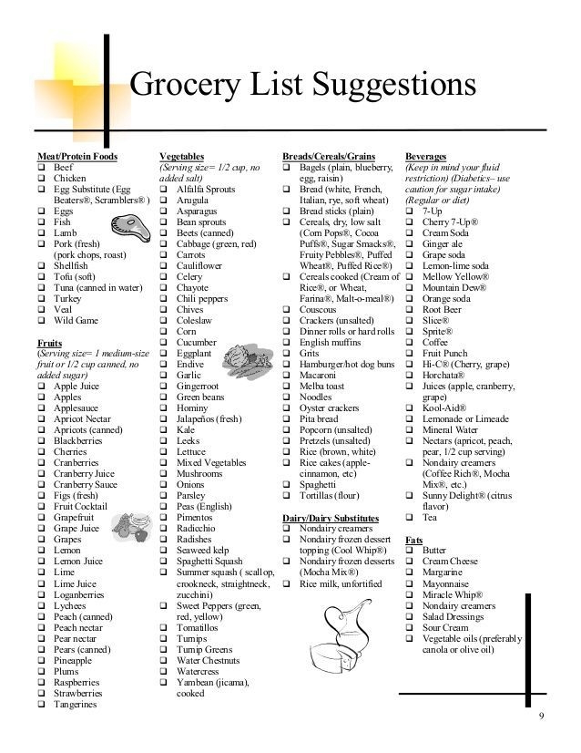 Printable Renal Diet Food List