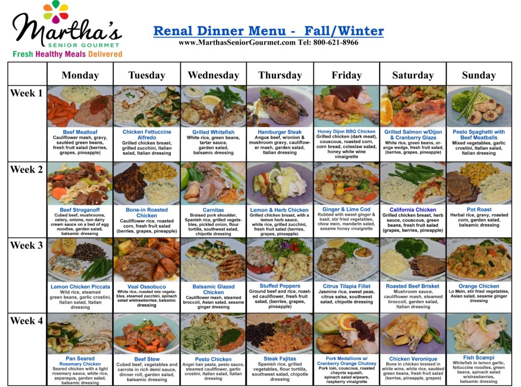 Printable Renal Diet Food List